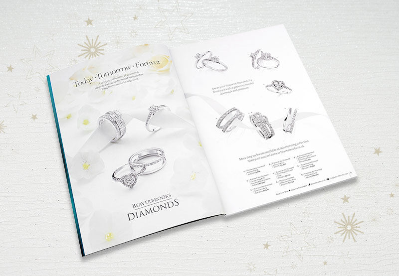 Request A Brochure