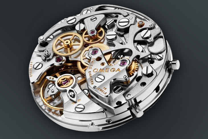 Mechanical Watch: What Are They And How Do They Work? | peacecommission ...