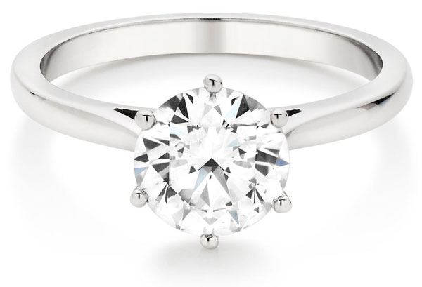 Stone of the month – Diamonds