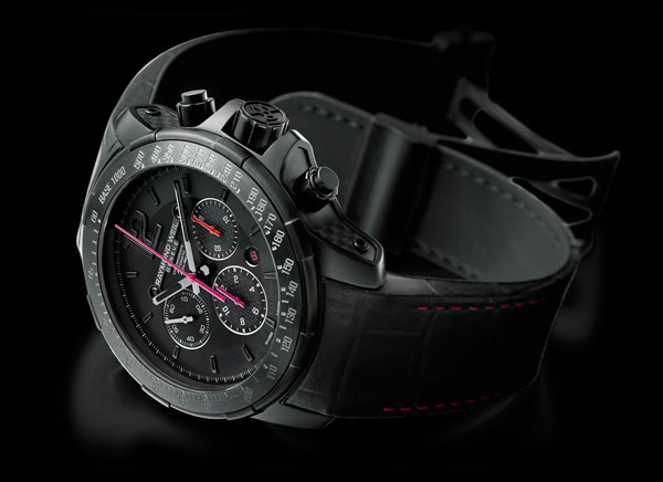 Watch Buying Guide